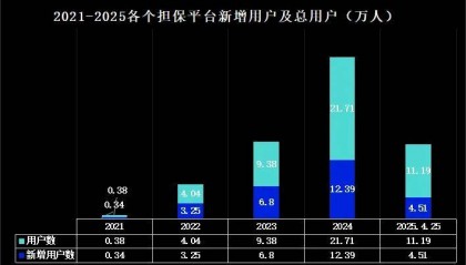 取现换U骗局背后的暗流：解密虚拟货币犯罪中担保平台的隐蔽生态