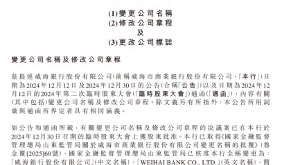 威海市商业银行更名为威海银行
