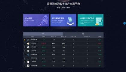 exx交易平台怎么样(exczc交易所正规吗)