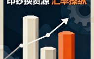 全球货币体系，走向何方