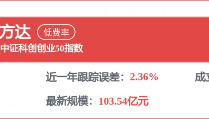 恒生电子中标：苏州信托有限公司关于O45上交所固收迁移互联网交易平台改造的成交公告