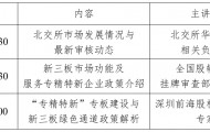 关于举办北交所专精特新企业培育专项行动（深圳专场）培训的通知