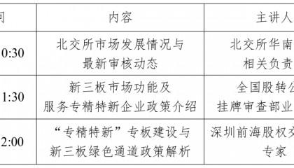 关于举办北交所专精特新企业培育专项行动（深圳专场）培训的通知