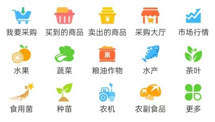 农业B2B线上交易平台选型指南：趣批发APP，助力农产品高效产销对接
