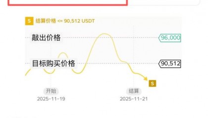 币乎交易平台(币虎交易所官网)