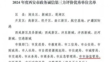 喜报！西安市市场监管局连续三年荣获全市政务诚信第三方评价“优秀单位”