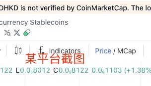 稳定币“小作文”困扰 平台接连“打假”