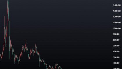 upbit交易平台(upbit中文版交易所下载)