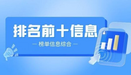 香港十大专业级贵金属交易平台App最新排名（综合榜单）