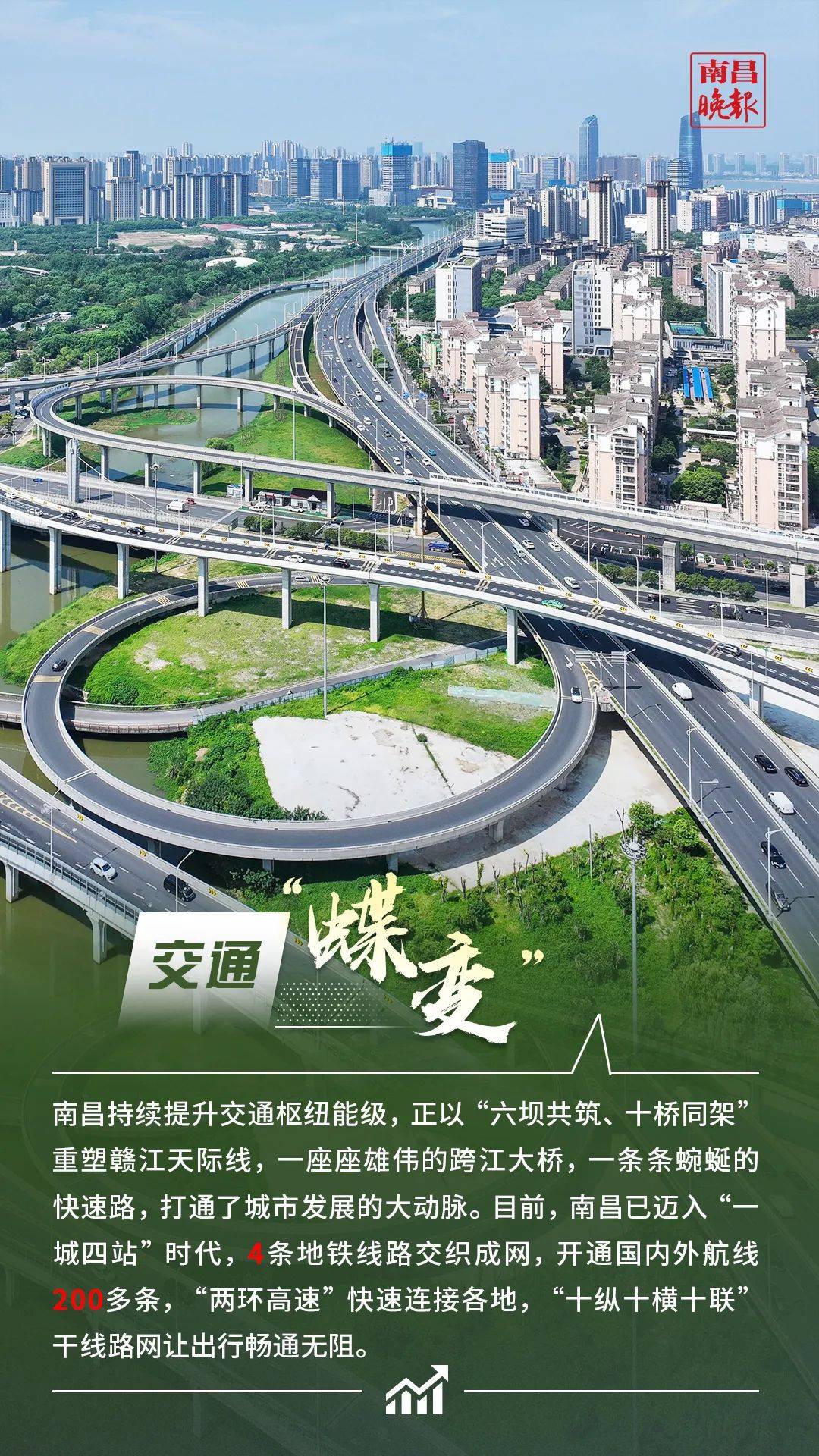 南昌！全国第一！