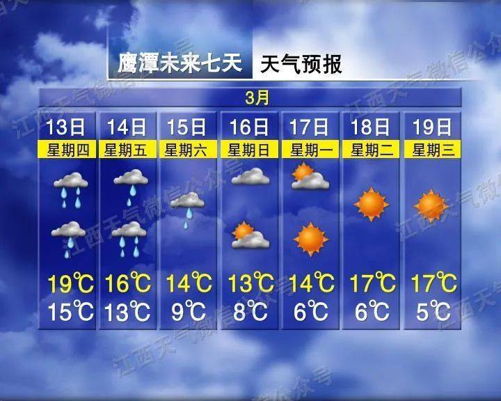 南昌、宜春、抚州等地下冰雹了