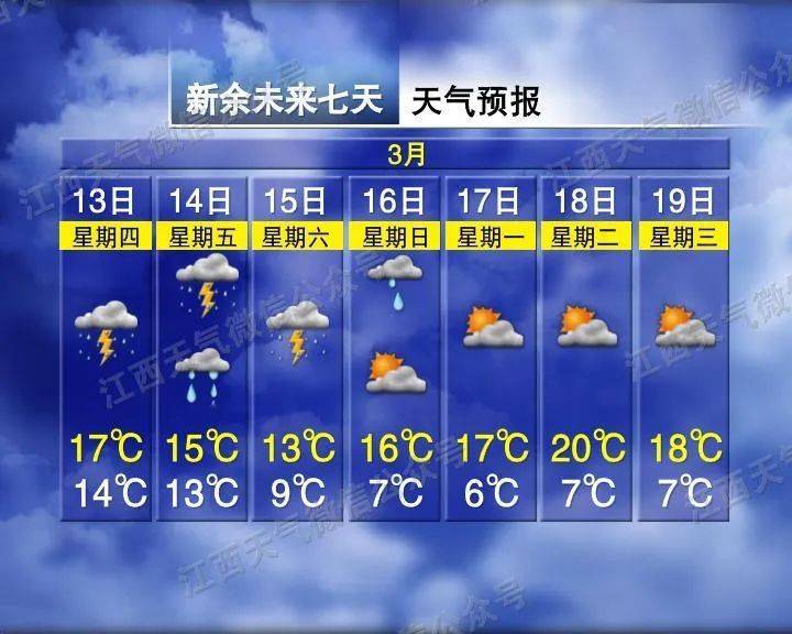 南昌、宜春、抚州等地下冰雹了