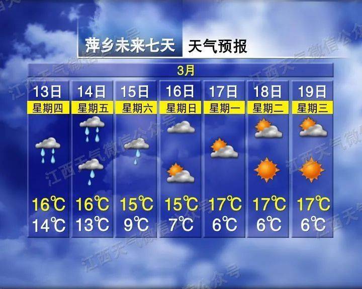 南昌、宜春、抚州等地下冰雹了