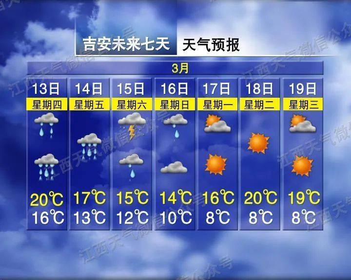 南昌、宜春、抚州等地下冰雹了