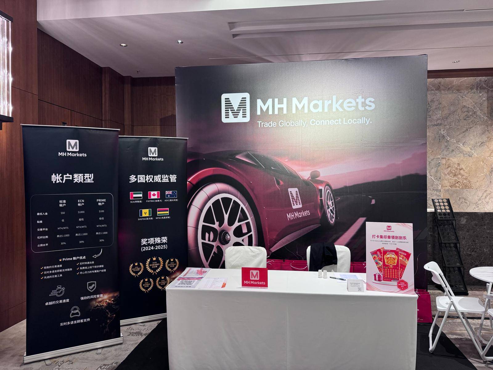MHmarkets迈汇平台：稳定平台架构，保障交易顺畅