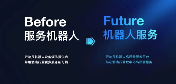 云迹UP能节省多少人力成本？解码服务机器人生态平台的降本密码