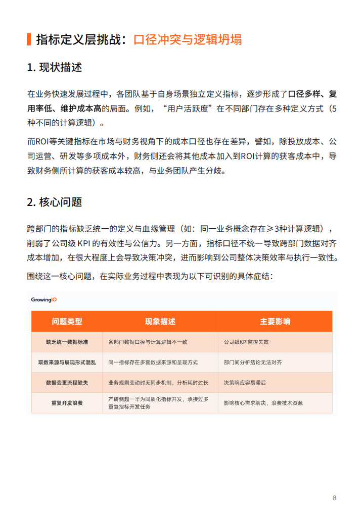 2025游戏服务行业的数据应用实践白皮书-多主体赋能游戏账号交易平台的全