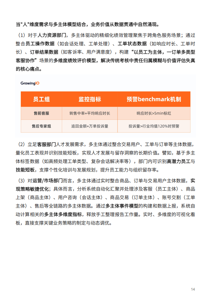 2025游戏服务行业的数据应用实践白皮书-多主体赋能游戏账号交易平台的全