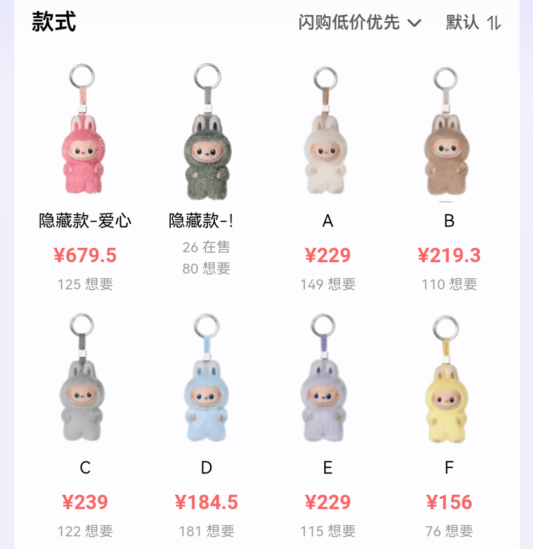 迷你LABUBU未售先火 二手平台隐藏款被炒到加价千元｜XIN消费