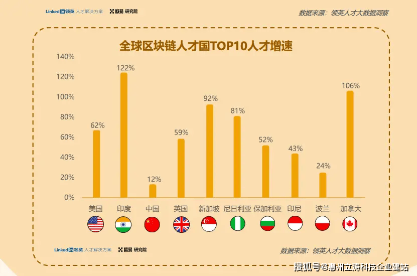 2026年全球交易所大洗牌？这十大平台你绝对不能错过！