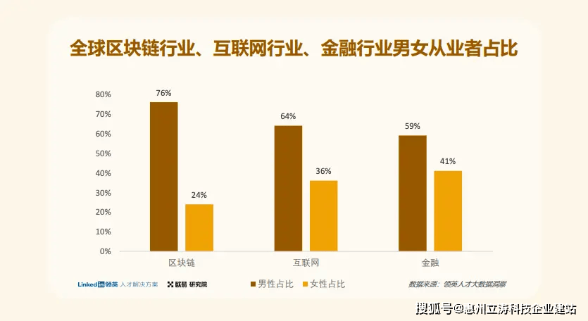 2026年全球交易所大洗牌？这十大平台你绝对不能错过！