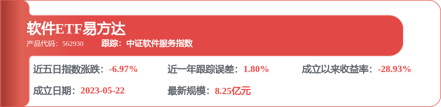 恒生电子中标：上海光大证券资产管理有限公司上交所固收互联网交易平台改造项目的采购结果公告