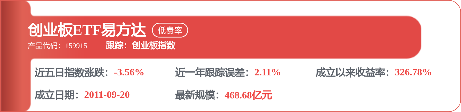 恒生电子中标：投资交易管理系统对接上交所互联网交易平台接口改造项目成交公告