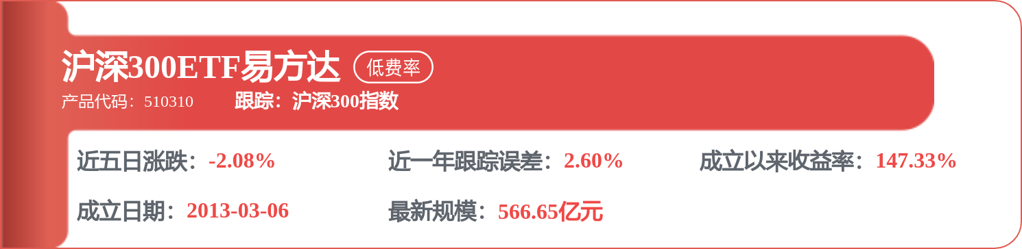 恒生电子中标：投资交易管理系统对接上交所互联网交易平台接口改造项目成交公告