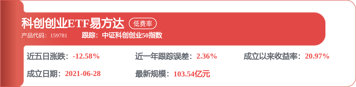 恒生电子中标：苏州信托有限公司关于O45上交所固收迁移互联网交易平台改造的成交公告