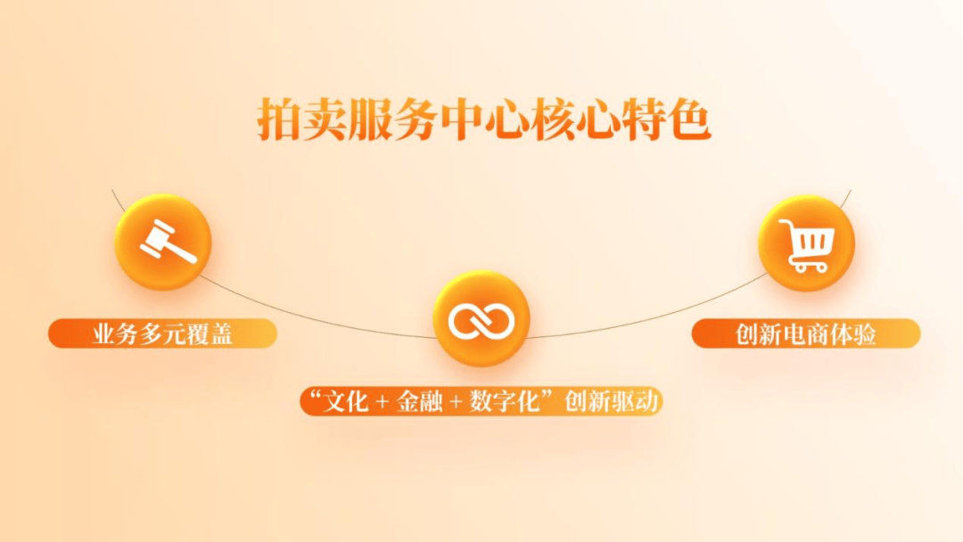 拍卖业务丨一文读懂深圳文交所拍卖服务中心