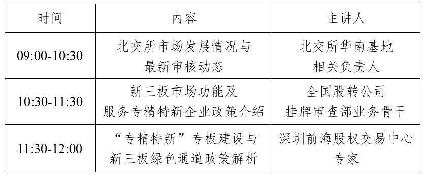 关于举办北交所专精特新企业培育专项行动（深圳专场）培训的通知