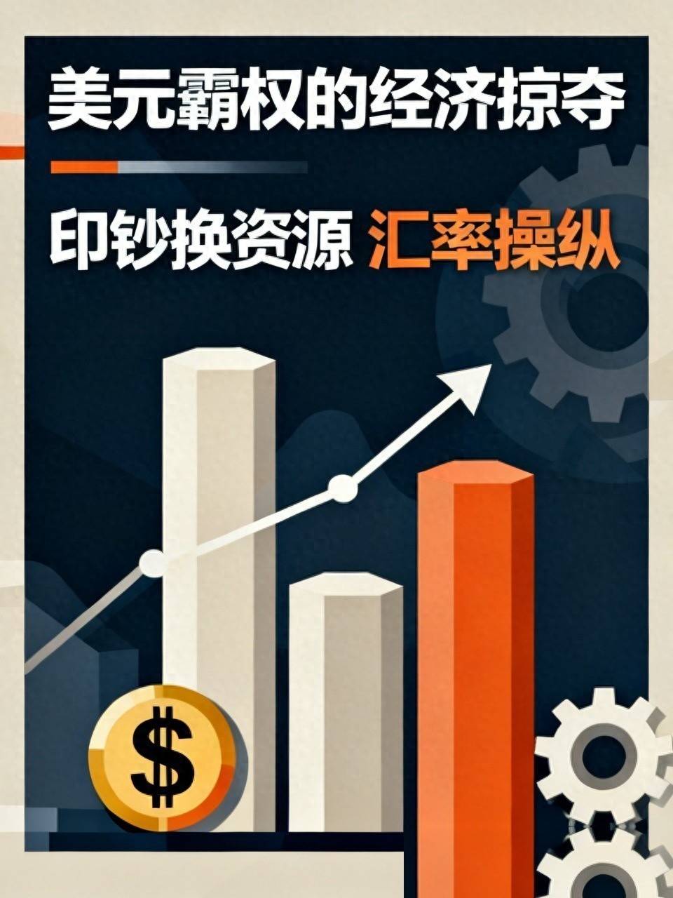 全球货币体系，走向何方