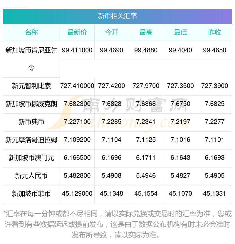 币对(币对巾说) 币对(币对巾说)