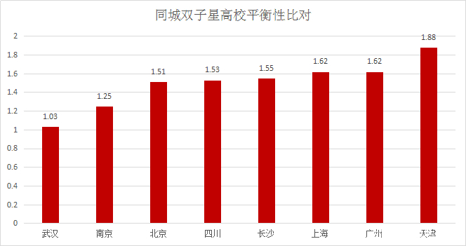 双子星平台(双子星pc端版本) 双子星平台(双子星pc端版本)