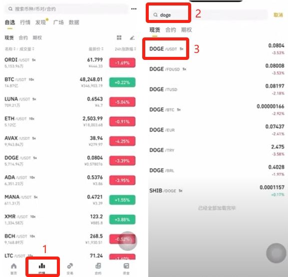 币乎交易平台(币虎交易所官网)